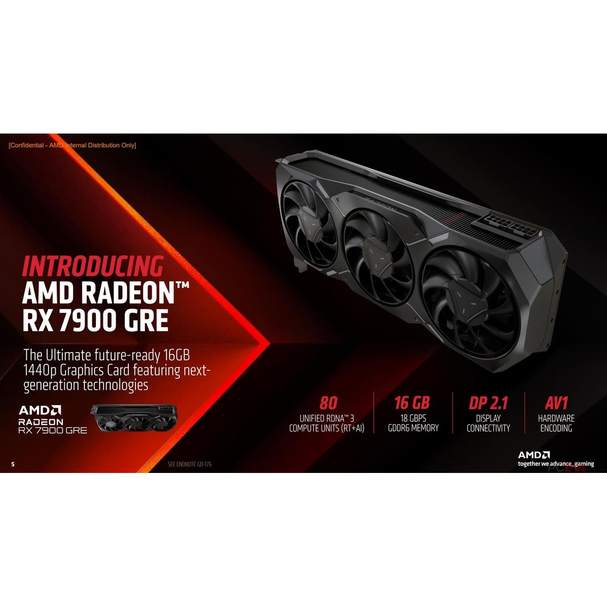 AMD Radeon RX 7900 GRE